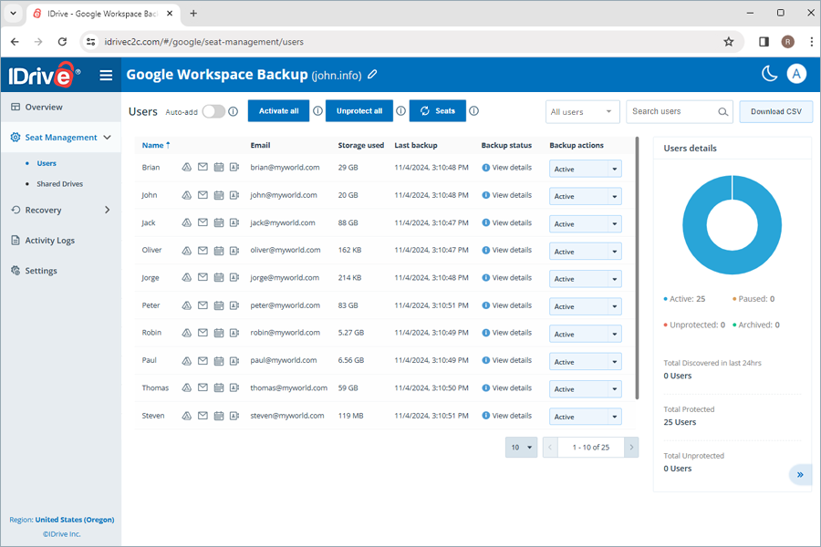 Google Workspace Backup